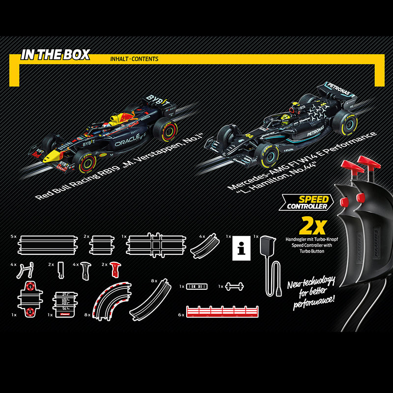 Redbull vs Mercedes, Pista Eléctrica de Carreras de Formula, de 6.3 metros