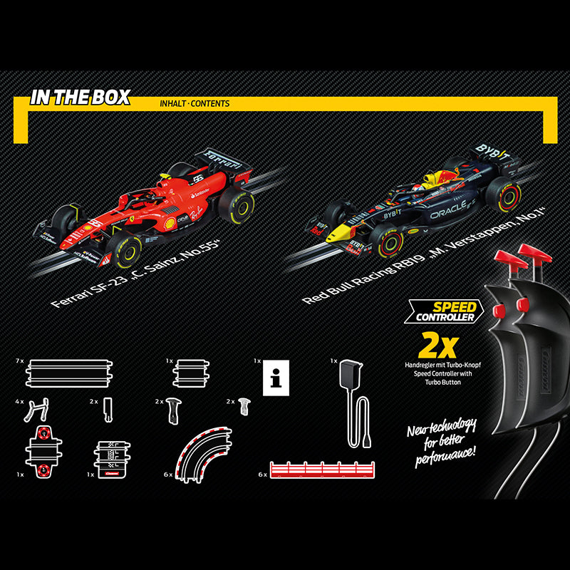 Redbull vs Ferrari, Pista Eléctrica de Carreras de Formula de 4.6 metros